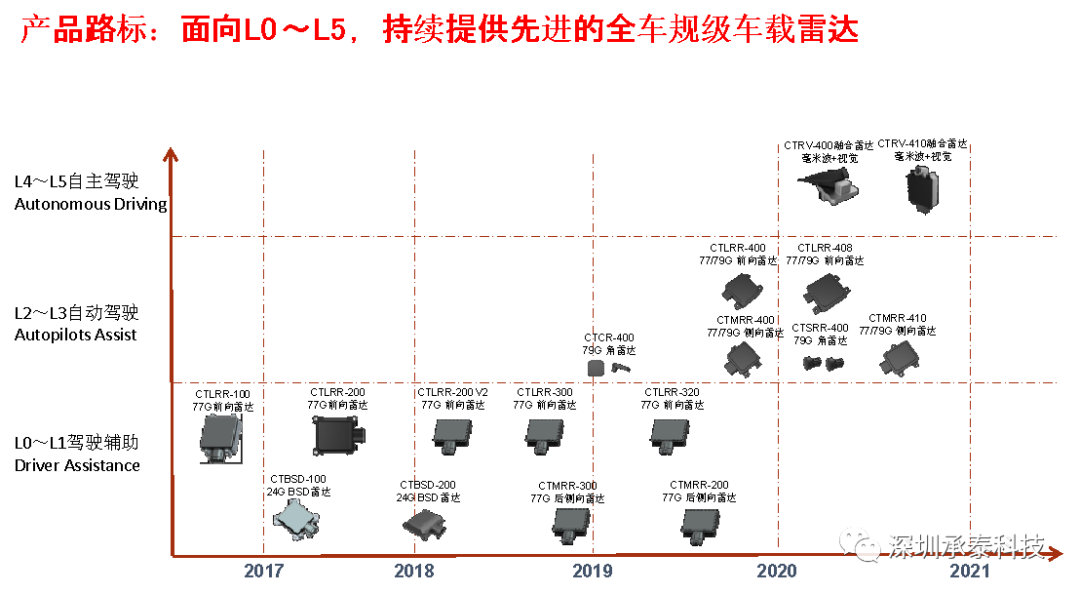 微信圖片_20220919101408.png